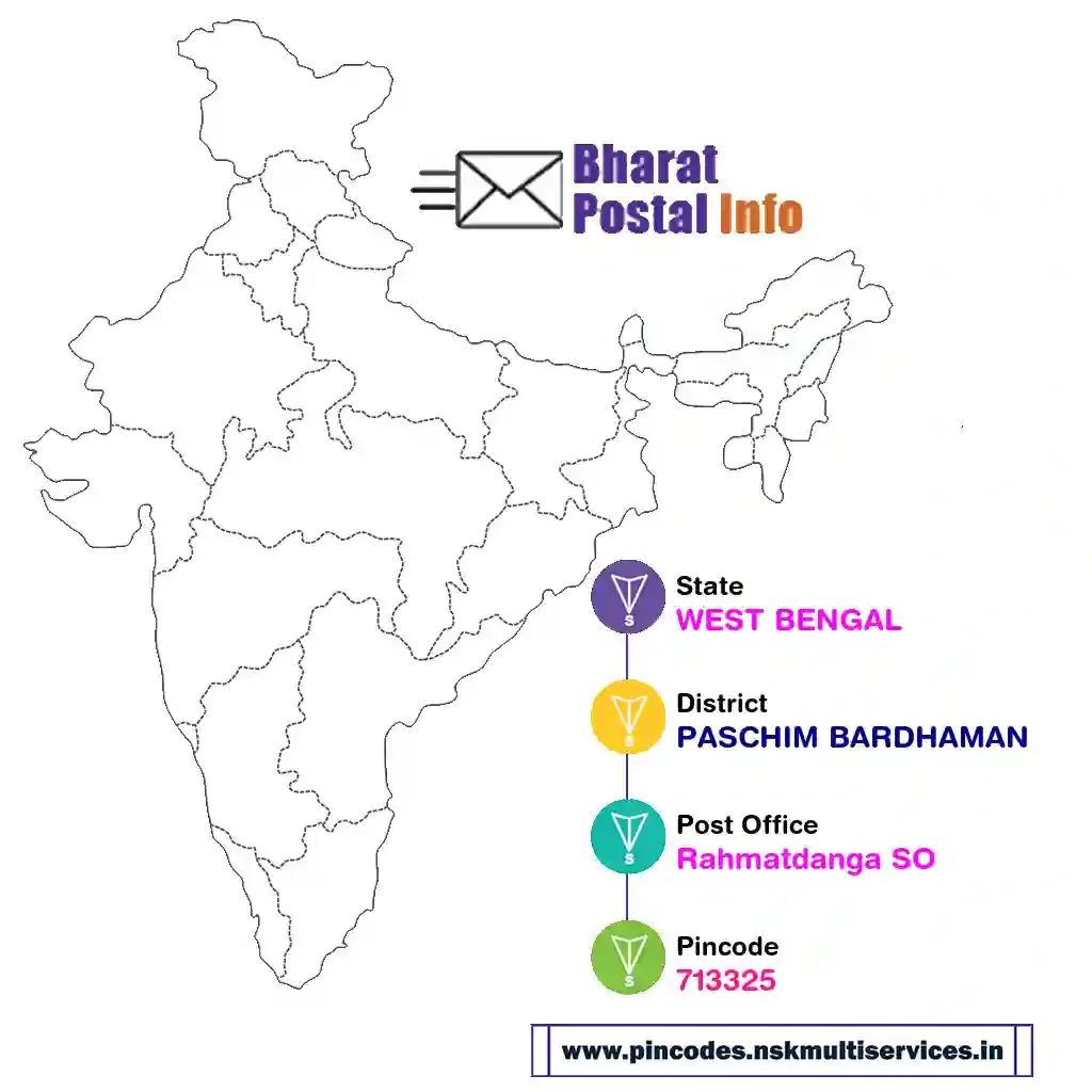 west bengal-paschim bardhaman-rahmatdanga so-713325